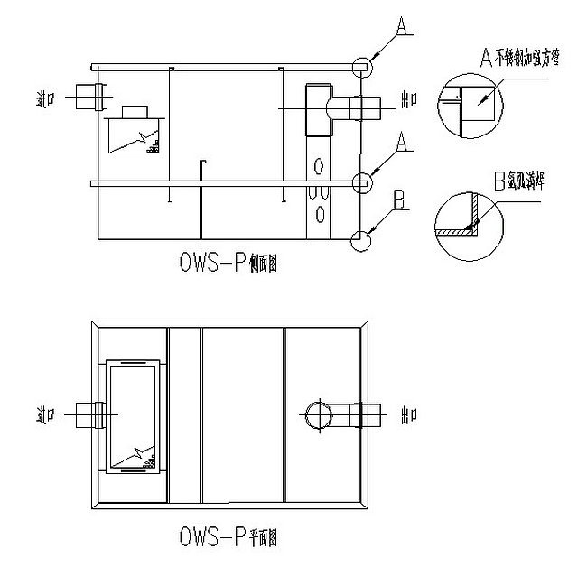 OWS-P通用油水分离器介绍