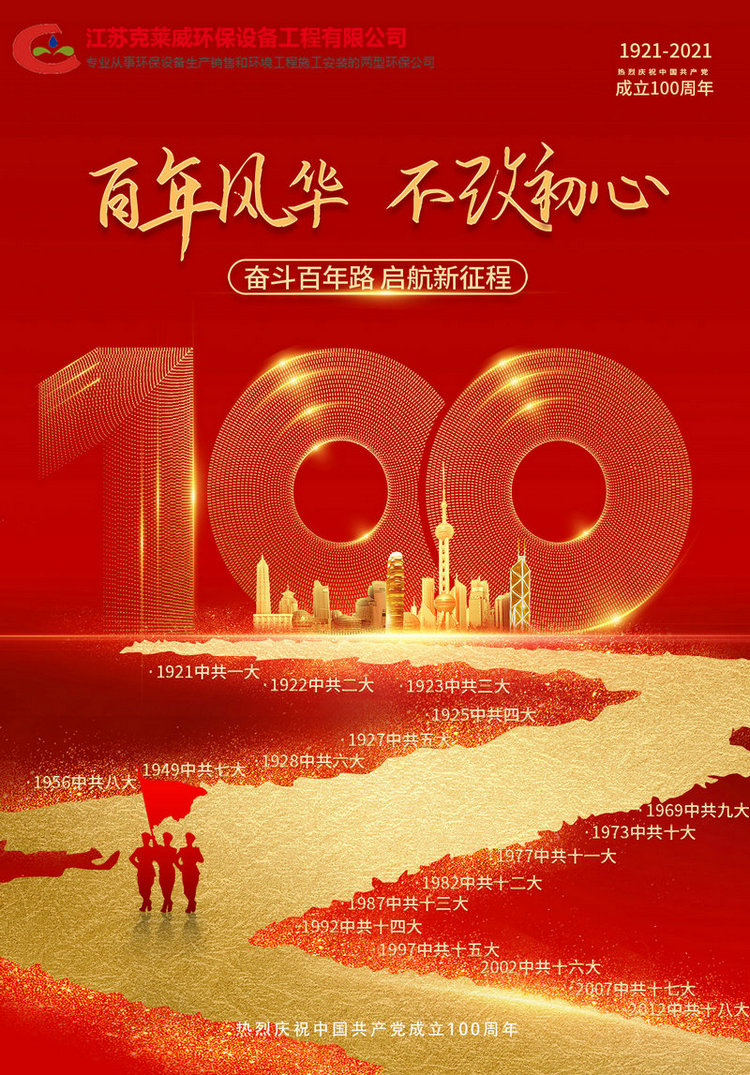 热烈庆祝中国共产党成立100周年！